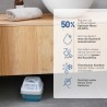 HUMYDRY® Luftentfeuchter Premium PLUS 450g + 3 Nachfüllpackungen 450g