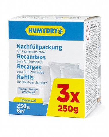 Nachfüllpack kleine Räume