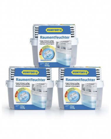 Luftentfeuchter für Wohnzimmer